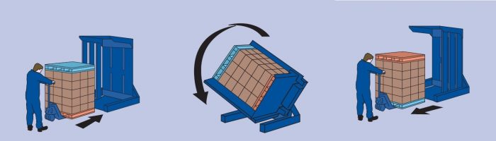 PALLET_WRAPPER_PALLETIZING_SOLUTION_PREMIER_PALLET_Pallet Inverter picture